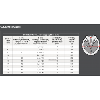 Hipposandale Equine Fusion® Active Slim