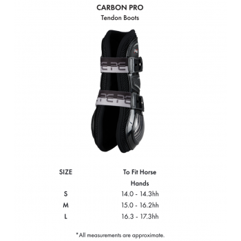 PE Carbon Pro tendon black