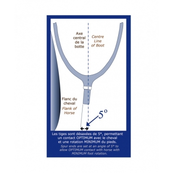 Eperons Kennedy À Roulette Myhorsely I L'équipement des chevaux et du cavalier. Magasin en ligne d'équitation dédié au cavalier