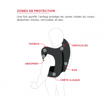 Airbag Twist'Air Myhorsely I L'équipement des chevaux et du cavalier. Magasin en ligne d'équitation dédié au cavalier