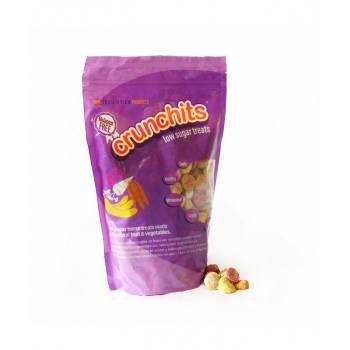 Bonbons Crunchits Equilibrium Bonbons Crunchits